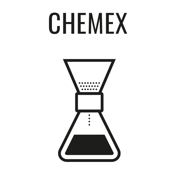 Making Perfect Chemex Coffee Chemex Coffee Brew Guide Fireheart Coffee