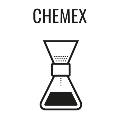 Brewing the perfect Chemex coffee
