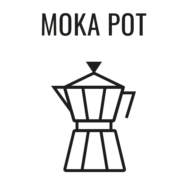 How to Make Coffee in a Moka Pot Moka Pot Coffee Recipe Fireheart